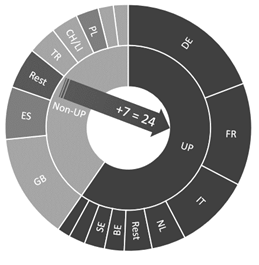 図1