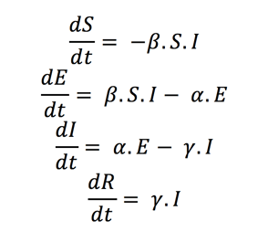 First-Order Differential Equation