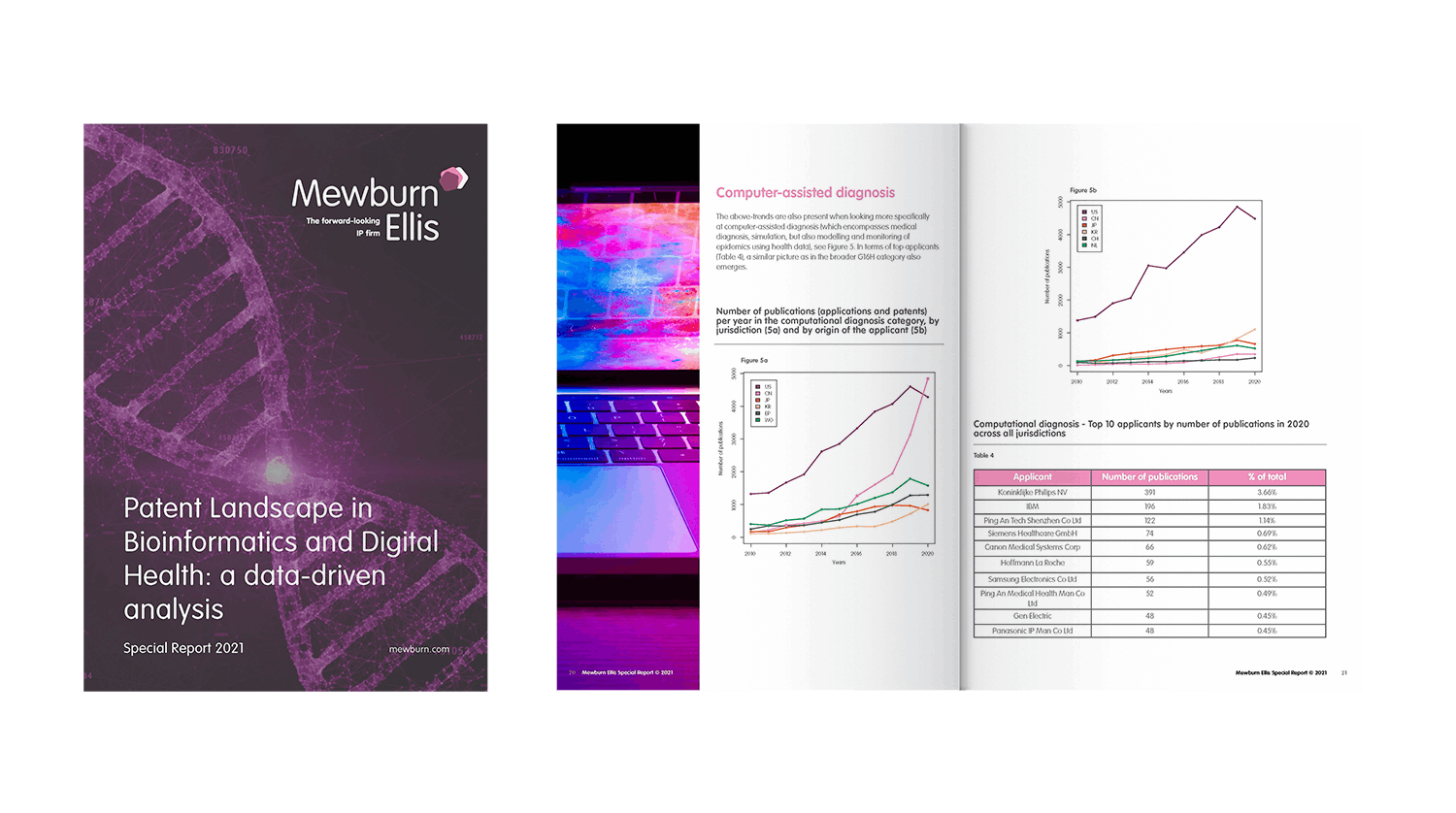 Patent_Landscape_in_Bioinformatics_and_Digital_Health_Special_Report_2021-2-Compressed