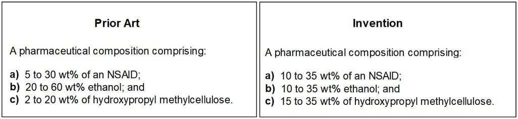 Overlapping ranges