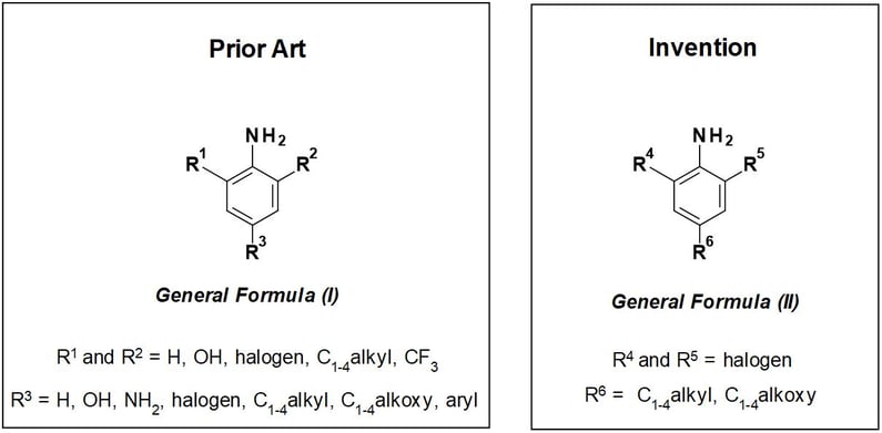 Selection from lists