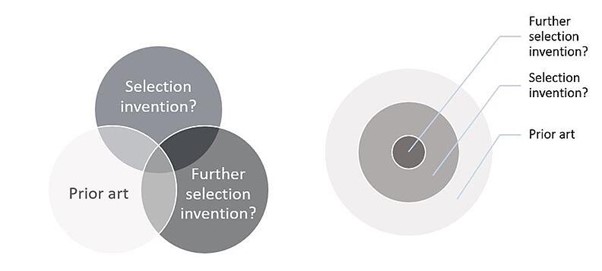 Selection invention before the EPO_KO_Picture1