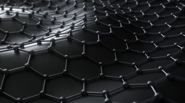 Graphene Composites: 5 things we can learn from the IP data